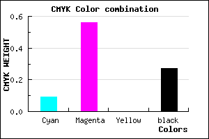 #AB53BB color CMYK mixer