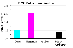 #AB53D9 color CMYK mixer