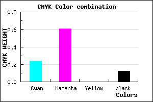 #AB58E0 color CMYK mixer