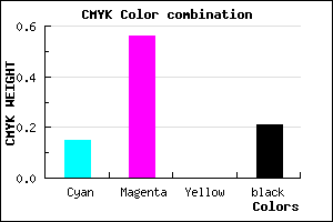 #AB59C9 color CMYK mixer