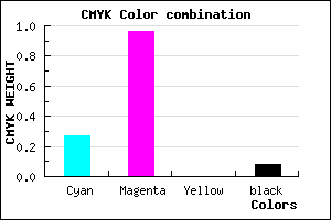 #AB09EB color CMYK mixer