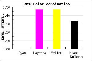 #AB5A5A color CMYK mixer