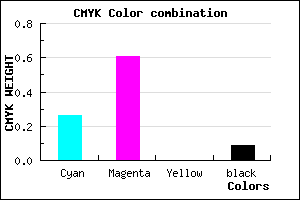 #AB5BE7 color CMYK mixer