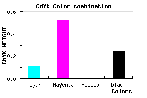 #AB5DC1 color CMYK mixer
