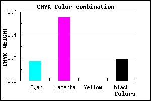 #AB5DCF color CMYK mixer