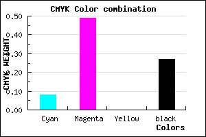 #AB5FB9 color CMYK mixer