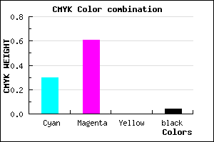 #AB60F4 color CMYK mixer
