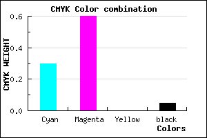 #AB61F3 color CMYK mixer