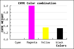 #AC0070 color CMYK mixer