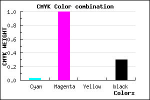 #AC00B2 color CMYK mixer