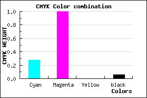 #AC00F0 color CMYK mixer