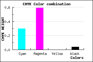 #AC64F5 color CMYK mixer
