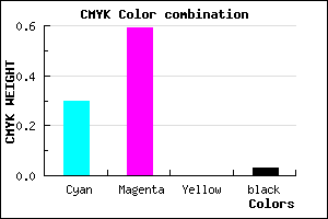 #AC65F7 color CMYK mixer