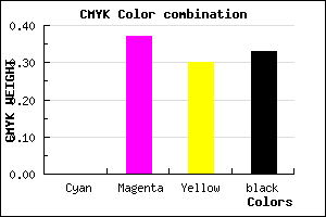 #AC6C79 color CMYK mixer