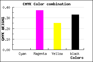 #AC6C81 color CMYK mixer