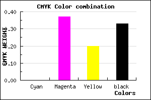 #AC6C89 color CMYK mixer