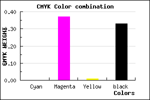#AC6DAA color CMYK mixer