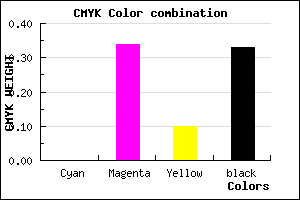 #AC729A color CMYK mixer