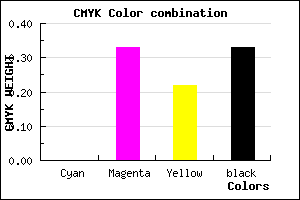 #AC7387 color CMYK mixer