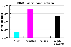 #AC79B9 color CMYK mixer