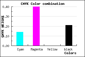 #AC79C9 color CMYK mixer