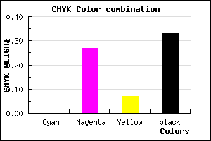 #AC7EA0 color CMYK mixer