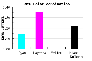 #AC81C7 color CMYK mixer