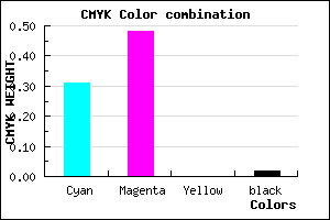 #AC81F9 color CMYK mixer