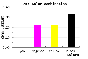 #AC8686 color CMYK mixer