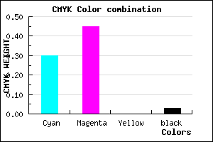 #AC89F7 color CMYK mixer
