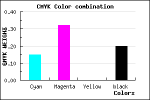 #AC8BCB color CMYK mixer