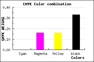 #AC9090 color CMYK mixer