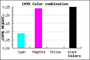 #AC90BE color CMYK mixer