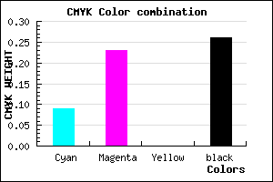 #AC91BD color CMYK mixer