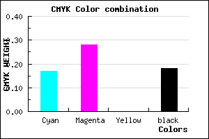 #AC96D0 color CMYK mixer