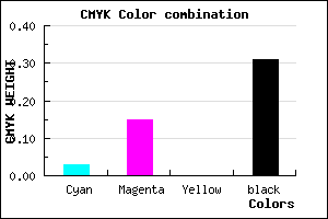 #AC97B1 color CMYK mixer
