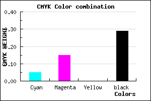 #AC9AB6 color CMYK mixer