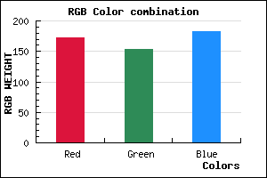 rgb background color #AC9AB6 mixer