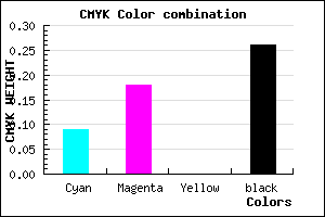 #AC9ABC color CMYK mixer