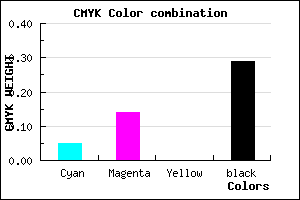 #AC9BB5 color CMYK mixer