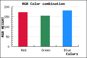 rgb background color #AC9BB5 mixer