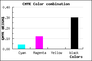 #AC9DB3 color CMYK mixer