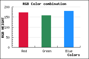 rgb background color #AC9DB3 mixer