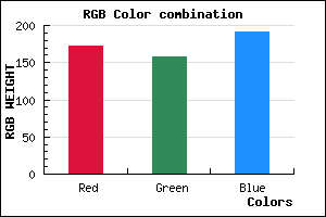 rgb background color #AC9DBF mixer