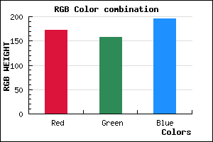 rgb background color #AC9DC3 mixer