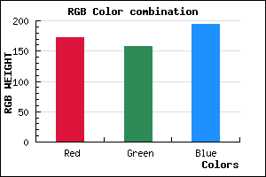 rgb background color #AC9EC2 mixer