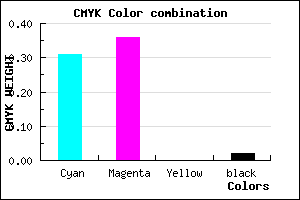 #AC9FF9 color CMYK mixer