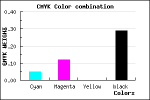 #ACA0B6 color CMYK mixer