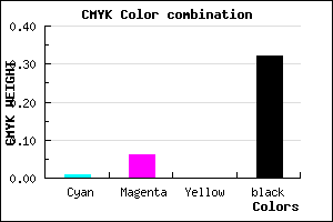 #ACA3AD color CMYK mixer