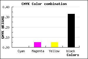 #ACA4A4 color CMYK mixer